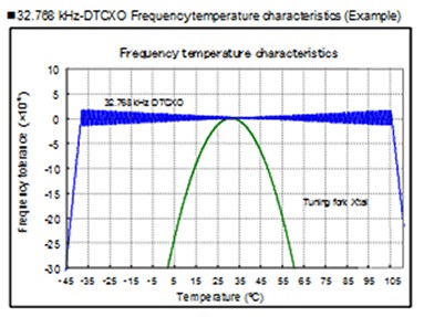 TG-3541<a href='http://www.chutiansf.com' target='_blank'><u></u></a>lʜضD
