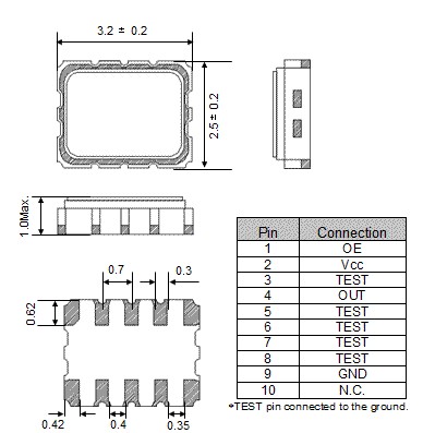 TG-3541<a href='http://www.chutiansf.com' target='_blank'><u></u></a>ߴc_ʾD