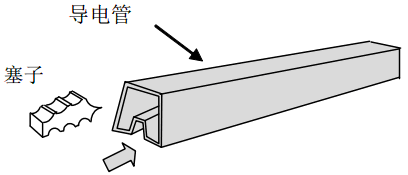 DIP<a href='http://www.chutiansf.com' target='_blank'><u></u></a>bf